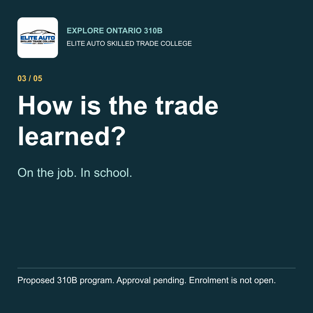 How is the trade learned? On the job. In school. Elite Auto trade-awareness poster.